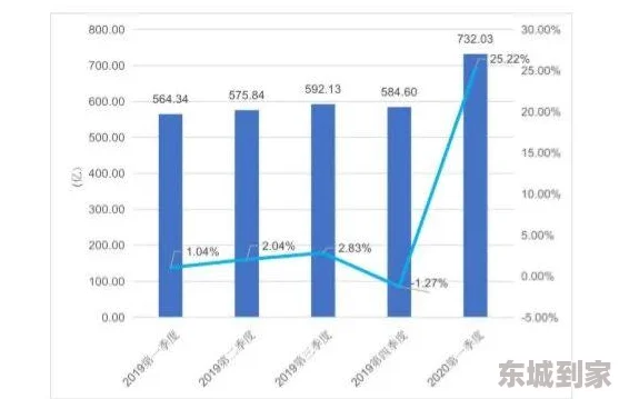 EEUSS鲁片一区二区三区此标题指的是一个包含三个不同区域的影视资源网站，每个区域可能提供不同的电影类型或服务